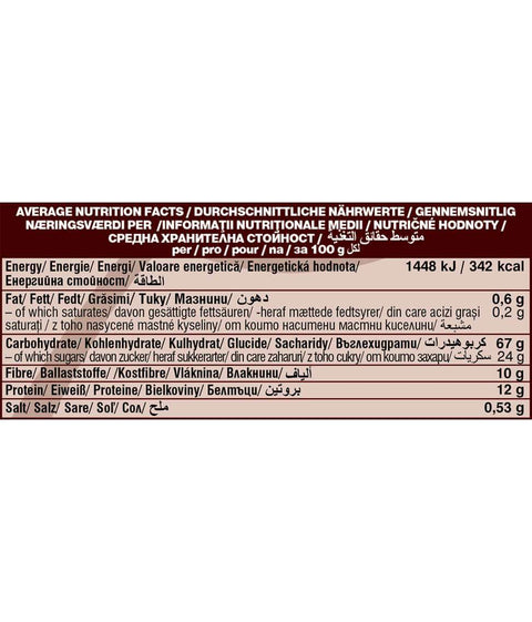 Ekoloģiskis melnās makas saknes neapstrādāts pulveris