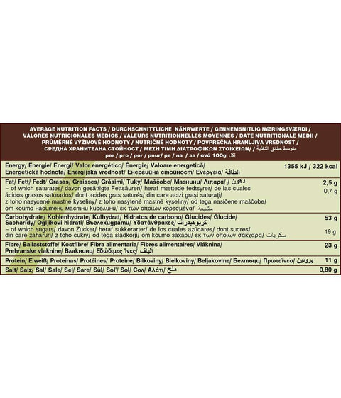 Ekoloģisks kviešu asnu pulveris