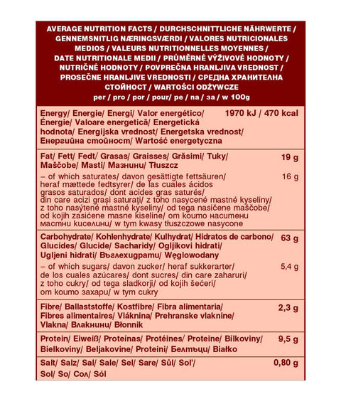 Bio Popkorns Sālīts