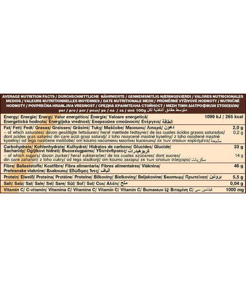 Ekoloģisks maisījums imunitātei